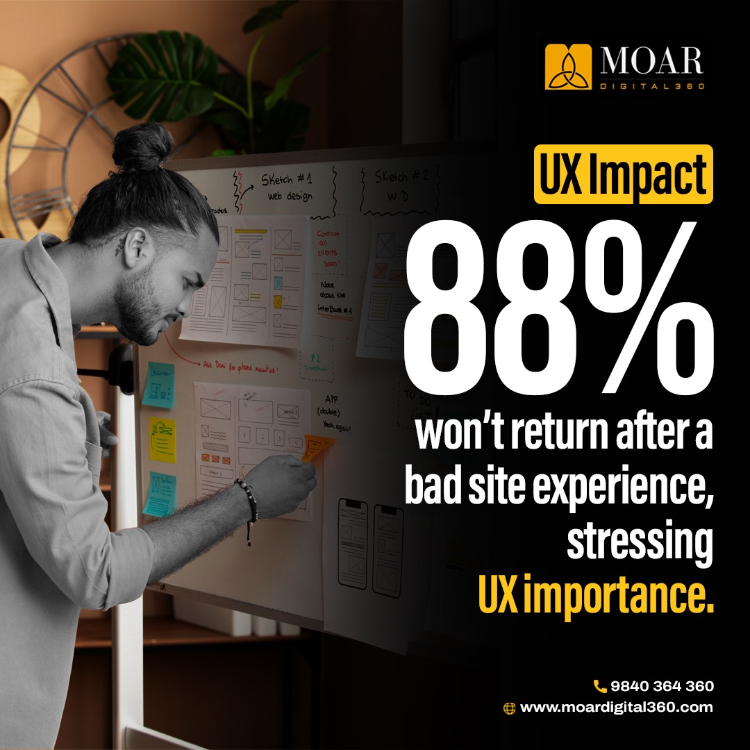 Know the Importance of UI/UX!
#moardigital360 #digitalmarketingstrategy #socialmediamanagement #marketingstrategies #marketingagency #UI #UX #userexperience #webdevelopment