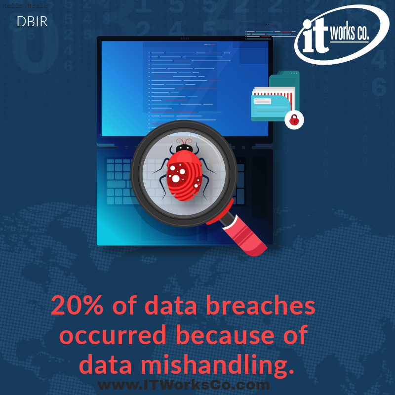 ITWorksCo's tweet photo. The consequences of sensitive data mishandling can be severe. From data exposure to loss, it’s no picnic. Make sure you’re doing all you can to prevent this from happening.

416-657-4010

#preventdataloss #cybersecurityawareness #closedatasecuritygaps #protectyourdata https://t.co/9A52PQabeV