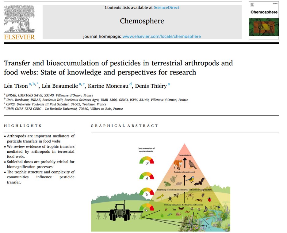 Review paper out! Check it out! doi.org/10.1016/j.chem… @inrae_save @INRAE_NA_BDX @INRAE_DPT_SPE @univbordeaux @CEBC_ChizeLab @UT3PaulSabatier @ecophytopic @KMonceau @LeaBeaumelle