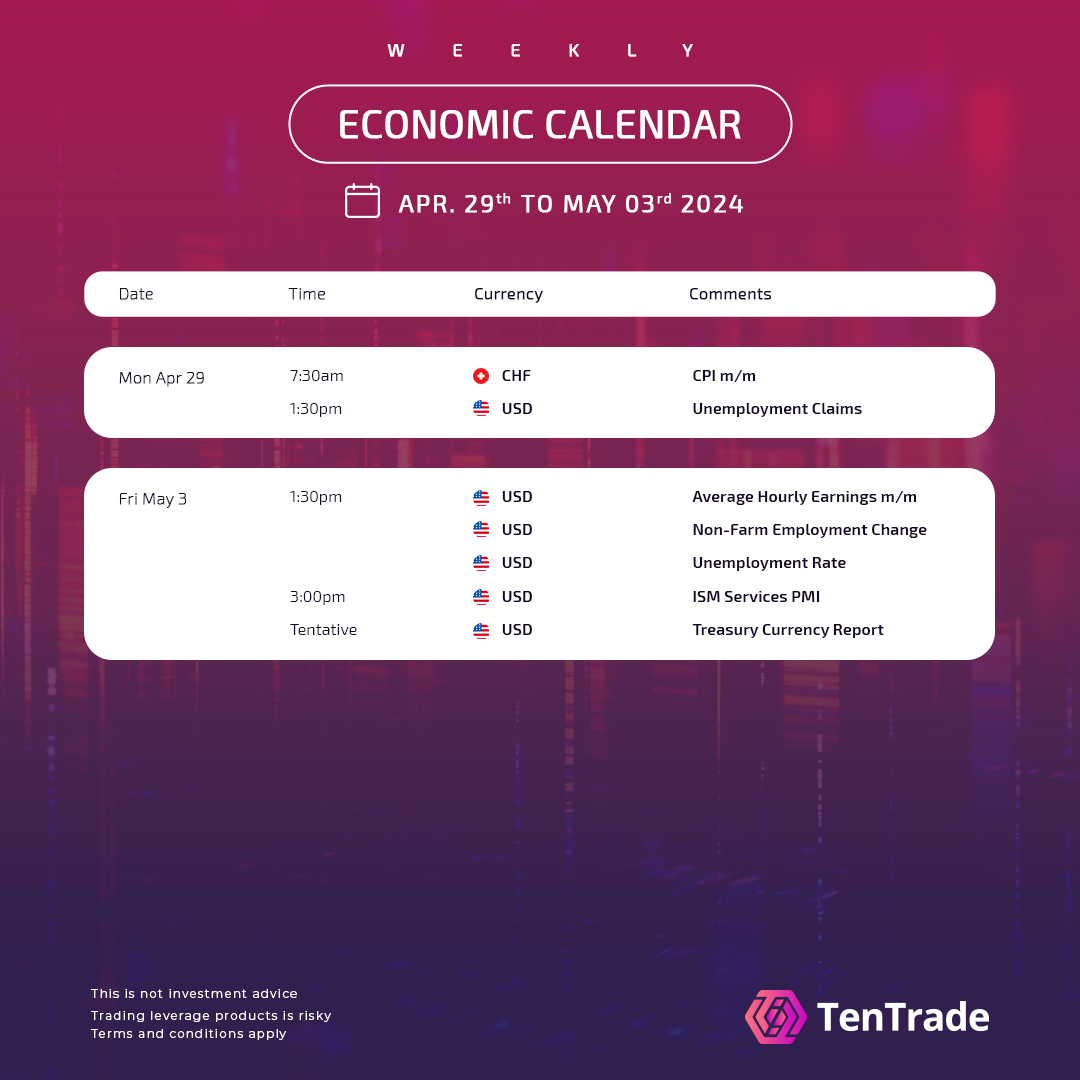 This week, the markets are brimming with opportunity!

Stay ahead of the curve by following the latest trends. Together, we can navigate the path to growth.

Read more 
tentrade.com/en/market-news/

#marketupdate