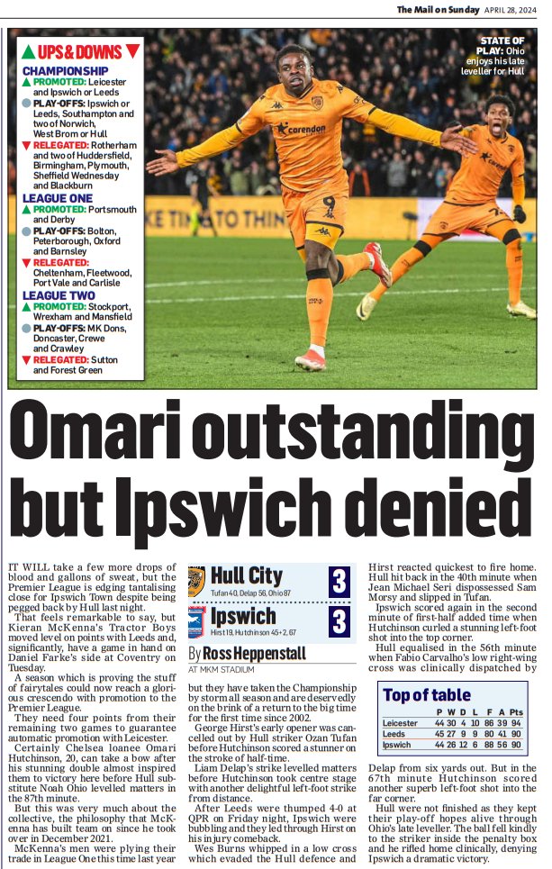 Can Ipswich Town finish the job and get promoted to the Premier League? This Saturday-night thriller at Hull City left Kieran McKenna's men needing four more points to guarantee a top-two finish. It is Coventry City (A) tomorrow and Huddersfield Town (H) on Saturday. #itfc