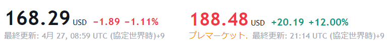 これがテスラ株なんよな～
一番気持ちのいい瞬間😊