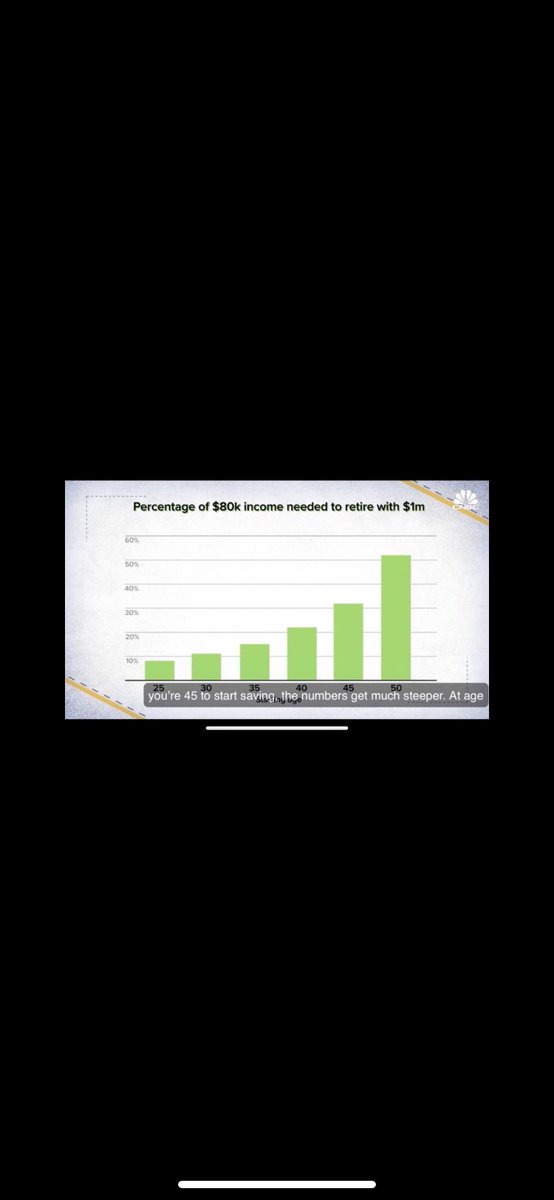 Saving $1,000 to retire on a measly 1 million dollars - it is NOT enough. We have to do more for those contributing to a working society! 

#AmericanWorkers
#America
#Retirement
#Investing
#UnionDues
#SteelWorkers
#BlueCollar