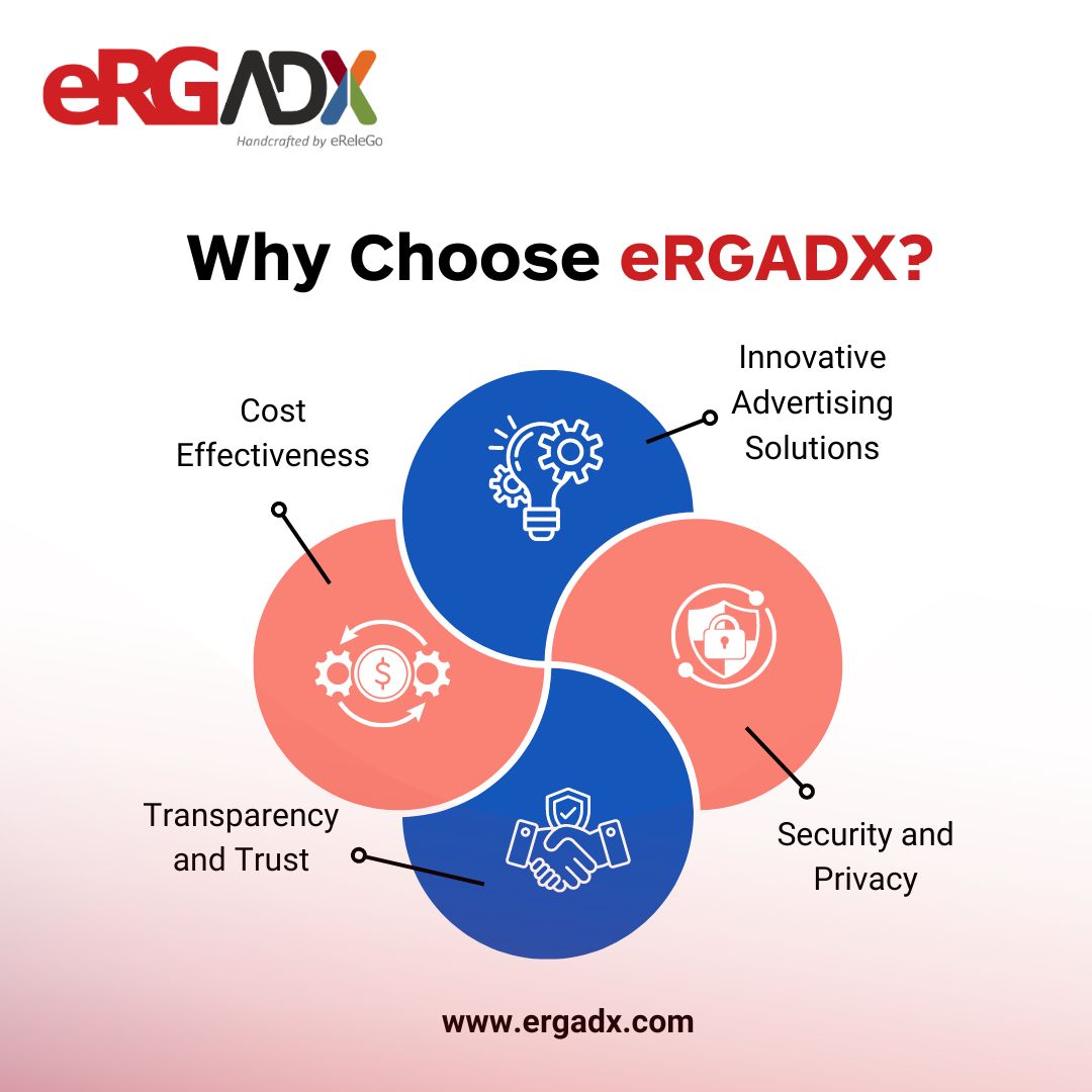 Unlock your brand's potential with eRGADX!
.
.
.
Elevate your advertising game with eRGADX today.

#AdSolutions #DisplayAds #OnlineAdvertisingb #MarketingInnovation #advertising #adtech #ads #cpp #eRGADX