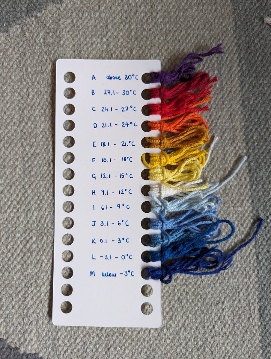 I'm not sure where the overlap is between data visualisation nerds, climate nerds, herp nerds and crochet nerds (maybe just me?) but I decided to make a crochet temperature snake. Here it is - one band of colour for every day, with grey bands marking the months