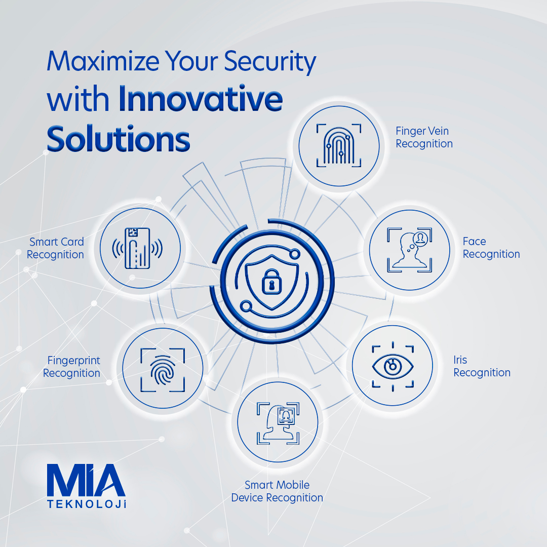 We create biometric data by means of technological devices and utilize user recognition to elevate both security and productivity in areas such as identity checks, payment systems, access control and border security.🌐