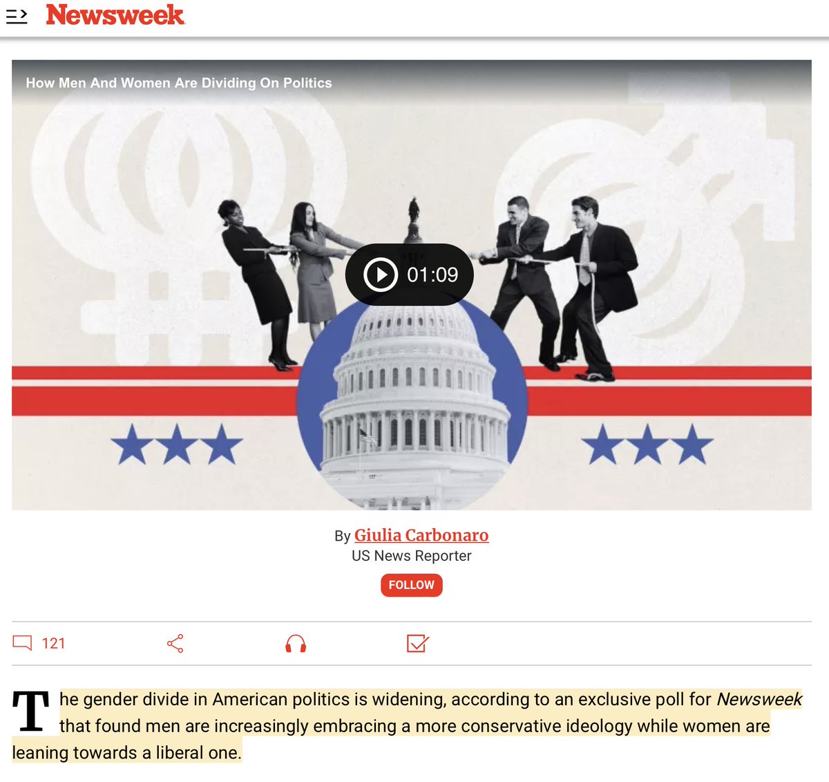 In this week's Roundup, the most frequently clicked on article has been: 'How Men and Women are Dividing on Politics' newsweek.com/how-men-women-…