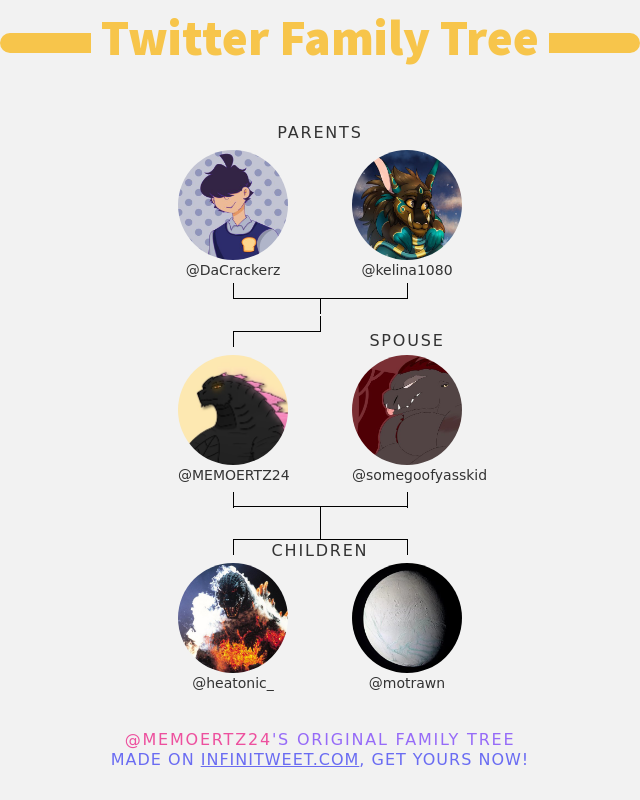 👨‍👩‍👧‍👦 My Twitter Family:
👫 Parents: @DaCrackerz @kelina1080
👰 Spouse: @somegoofyasskid
👶 Children: @heatonic_ @motrawn

➡️ infinitytweet.me/family-tree