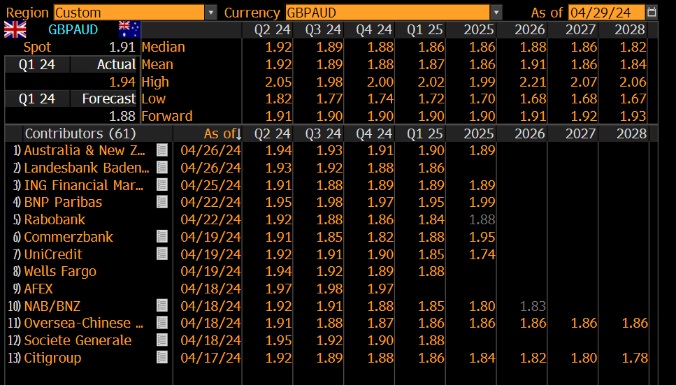 Jackson Swiss Partners tweet media