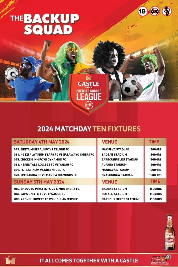 Hello @HwangeFC so you want to travel 800km to get eaten? Just abandon the match and go for a walk over. Its just 3 goals & 3 points after all. @CastleLagerPSL will understand. We will talk to them too. Diesel, tolls, accommodation, loose, fatigue 🤔 we cant teach you. Come on!!