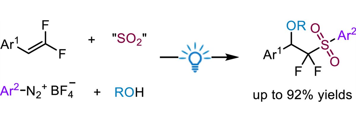 Photoredox-catalyzed synthesis of α,α-difluoromethyl-β-alkoxysulfones from sulfur dioxide doi.org/10.1016/j.ccle…
