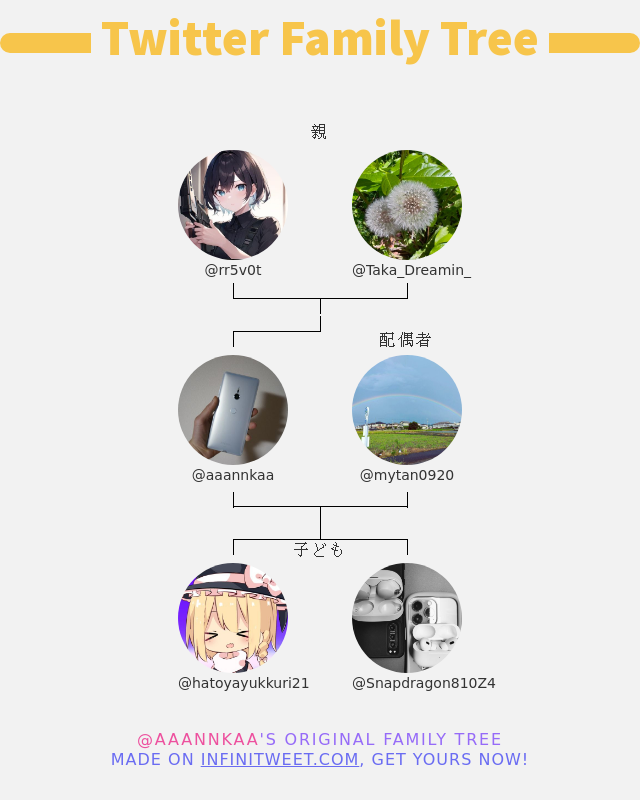 👨‍👩‍👧‍👦 私のTwitter家族:
👫 親: @rr5v0t @Taka_Dreamin_
👰 配偶者: @mytan0920
👶 子ども: @hatoyayukkuri21 @Snapdragon810Z4

➡️ infinitytweet.me/family-tree?la…