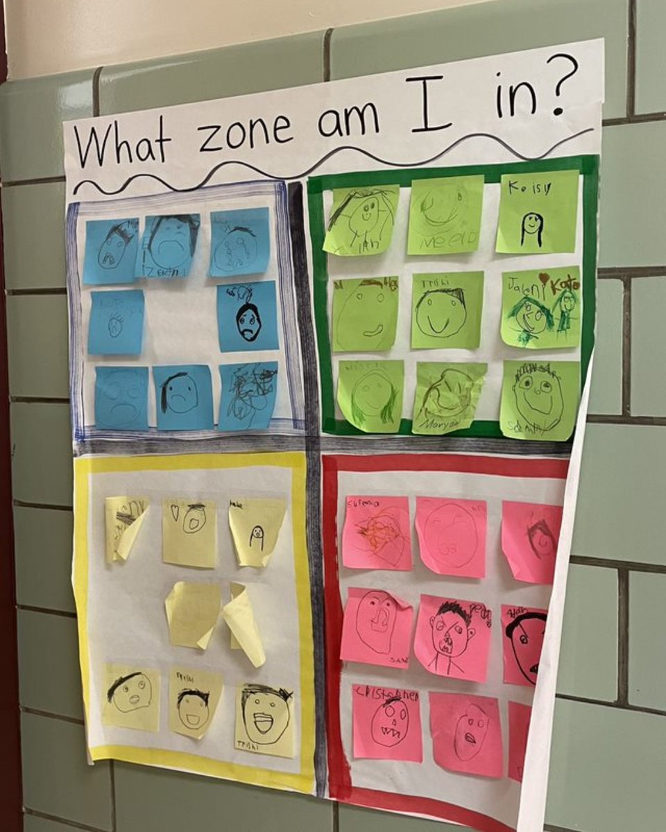 When schools support mental health: 📚 Academic outcomes improve ⬇️ Discipline referrals are reduced 🧑‍🎓 Both attendance & graduation rates increase Here's how your school can support students' mental well-being: safesupportivelearning.ed.gov/topic-research… #MondayMotivation #MentalHealthMonday