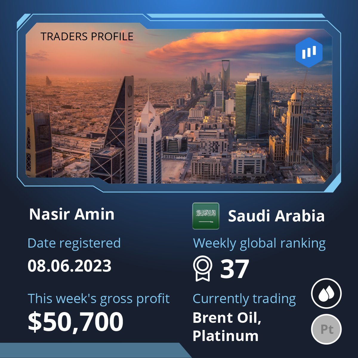 Explore profitable assets with this Saudi trader’s profile! Uncover his wins on Brent Oil and Platinum, making smart moves to ride the uptrends and cash in on profits.

Start Earning Today: eo.xyz/bcxf00