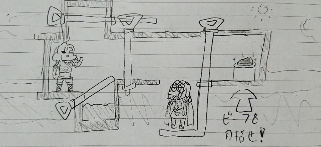最近イラスト描けてないので過去絵ですがシャルとイリアさんが出てくるやつを出しますね…(内容これでいいんか) 