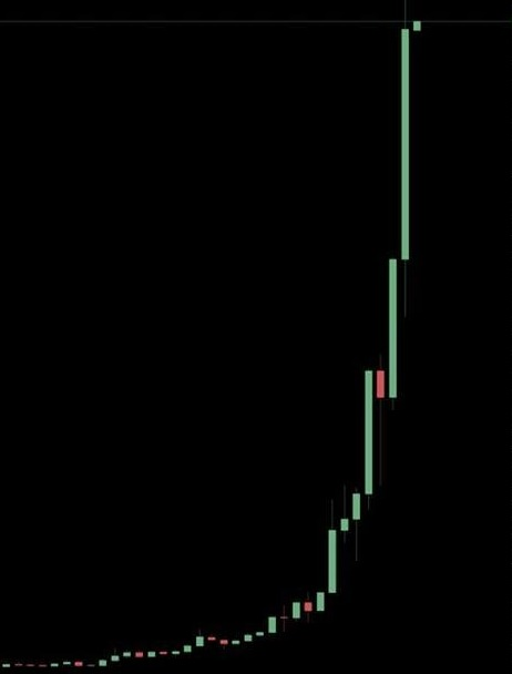 Crypto Rover tweet media