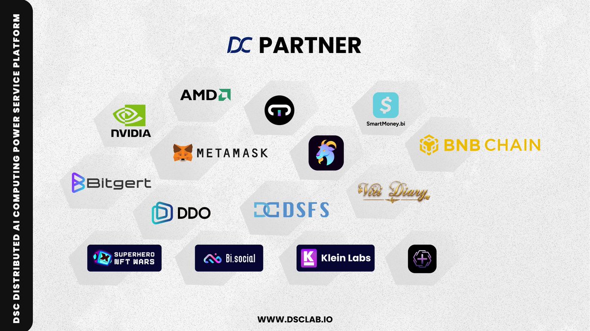 check our progress in partnership👏👏👏 #dsc #partners #ecosystem, we expect to build more AI computing power deep collaboration with some of these partners, please stay tuned for our reveal ❤ #BSC #NVIDIA