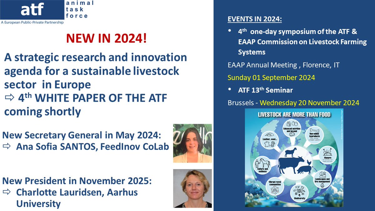 Last week, the ATF held its spring General Meeting. Charlotte Lauridsen ➡️ elected as President starting Nov. 2025 ❗️SAVE THE DATES❗️ 2 events in 2024 on the topic ⤵️ #Livestock are more than food 👉 @EAAPofficial congress in Florence 🇮🇹 @EaapLfs 👉 ATF seminar in Brussels 🇧🇪