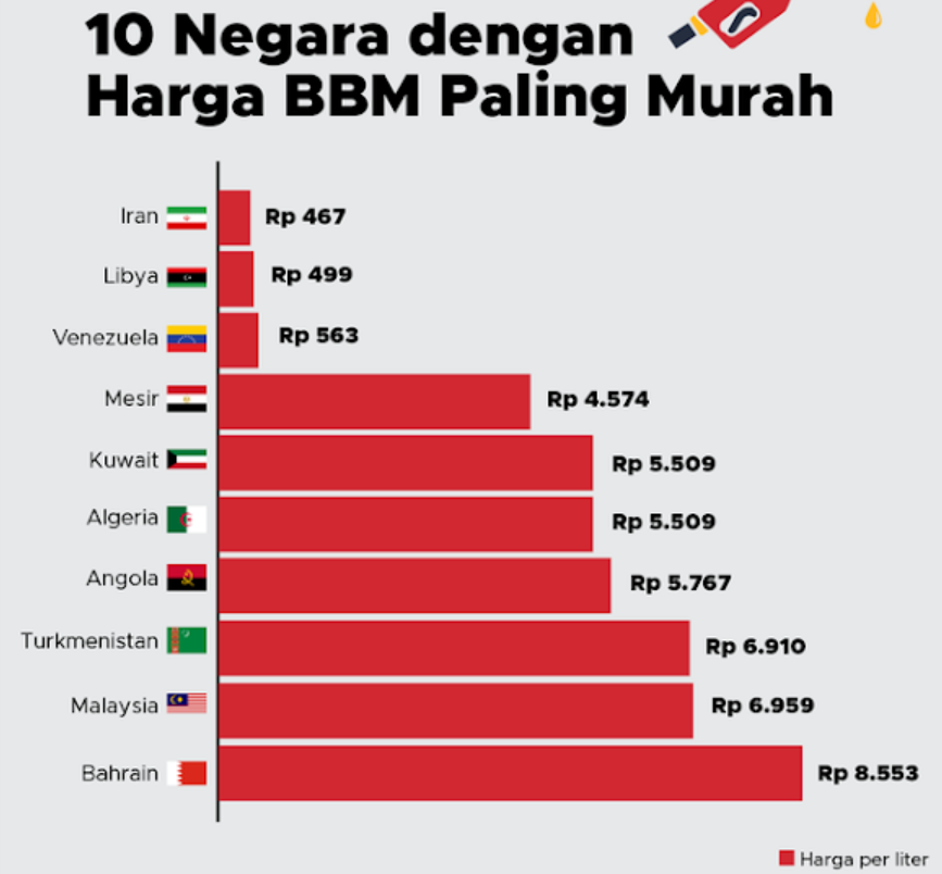 Kira2 jongos2nya jokowi punya argumentasi utk jawab ini kagak ya? ayo jongos.. mainkan..