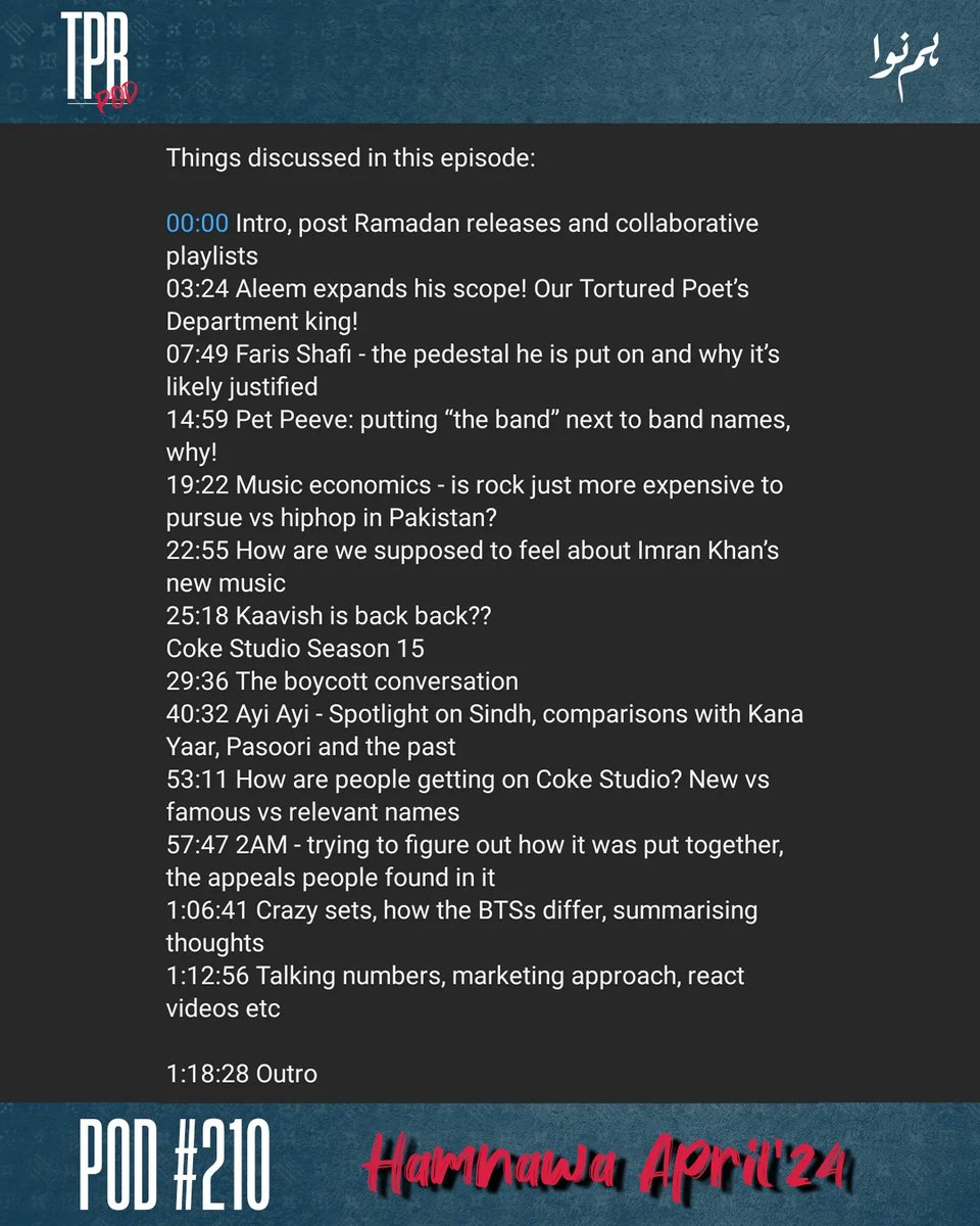 Google Podcasts is dead so unsure what to share as a third option. Whats your most popular podcast platform apart from the two above?