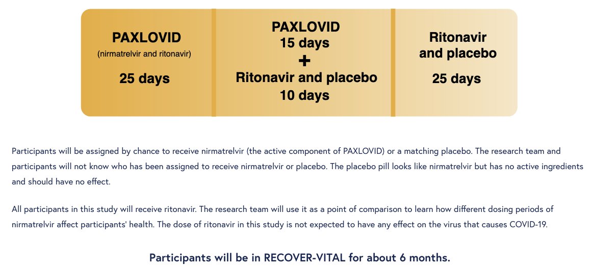 @amymitchellart RECOVER-VITAL Clinical Trial is testing Paxlovid for a duration of 25 days for #SARSCoV2 persistence.

trials.recovercovid.org/vital