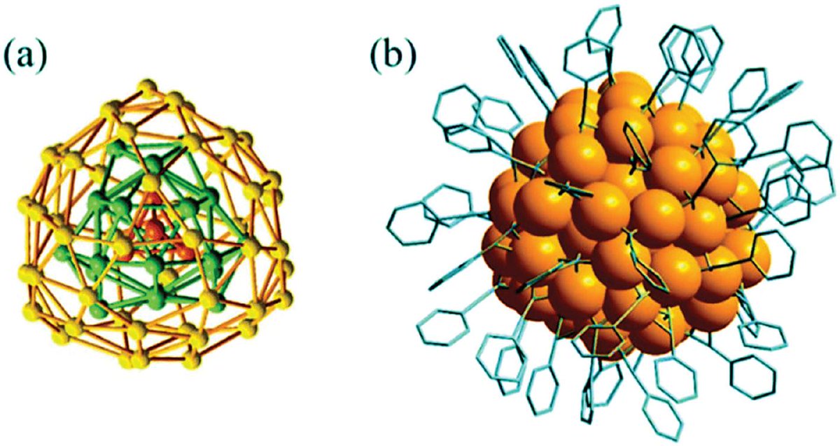 Updated Review on Recent Advances in Silver Nanoclusters in Bioanalytical and Biomedical Applications

Read More at: bio-integration.org/updated-review…

#Aptamer #AgNCs #bioimaging #biosensors #targetedtherapy #theranostics #nanomedicine #personalizedmedicine
