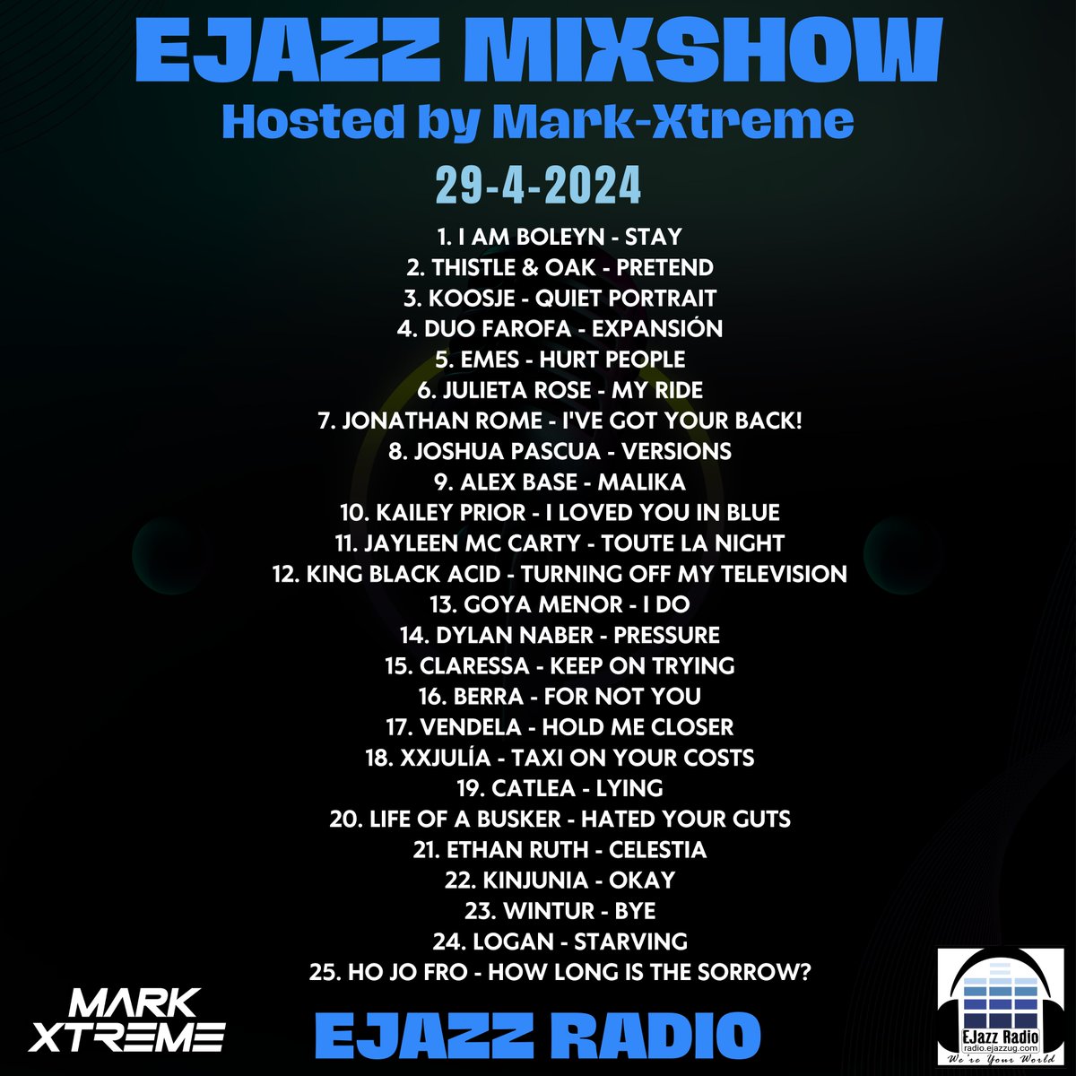 #EjazzMixShow Mon-Friday 1-2pm EAT on Ejazz Radio hosted by Dj Mark-Xtreme

29-4-2024 Playlist

#MixShow #Newmusic #goodmusic #Radio #Indieartists #indiemusic
