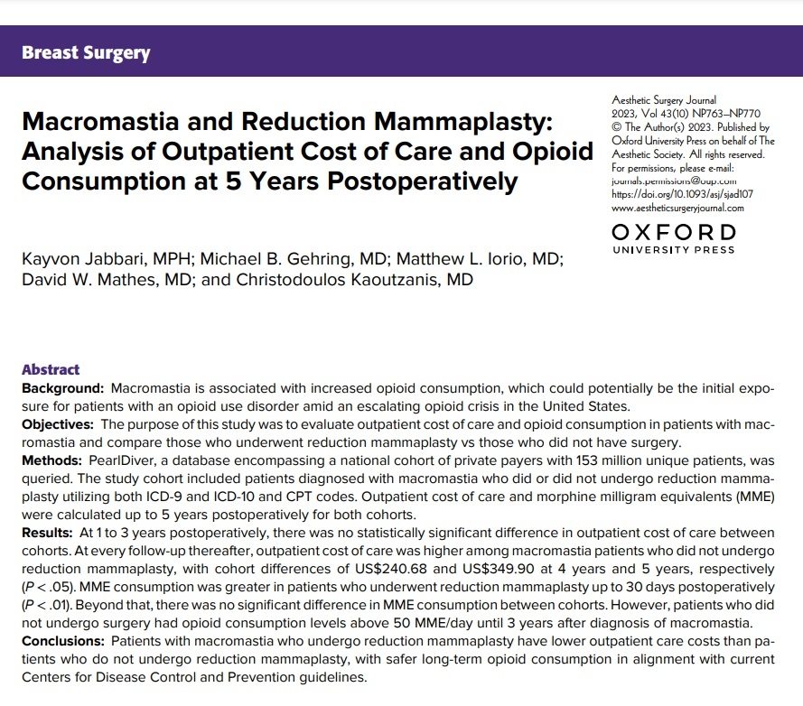 'Macromastia and Reduction Mammaplasty: Analysis of Outpatient Cost of Care and Opioid Consumption at 5 Years Postoperatively' 🔗Read the paper: doi.org/10.1093/asj/sj… 🔗Read the Commentary: doi.org/10.1093/asj/sj…