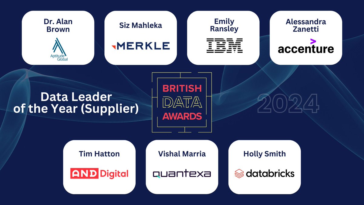 We’re delighted to start the week by introducing our ‘Data Leader of the Year (Supplier)’ Finalists! Which one of these leaders has impressed our judges most? We’ll find out soon!