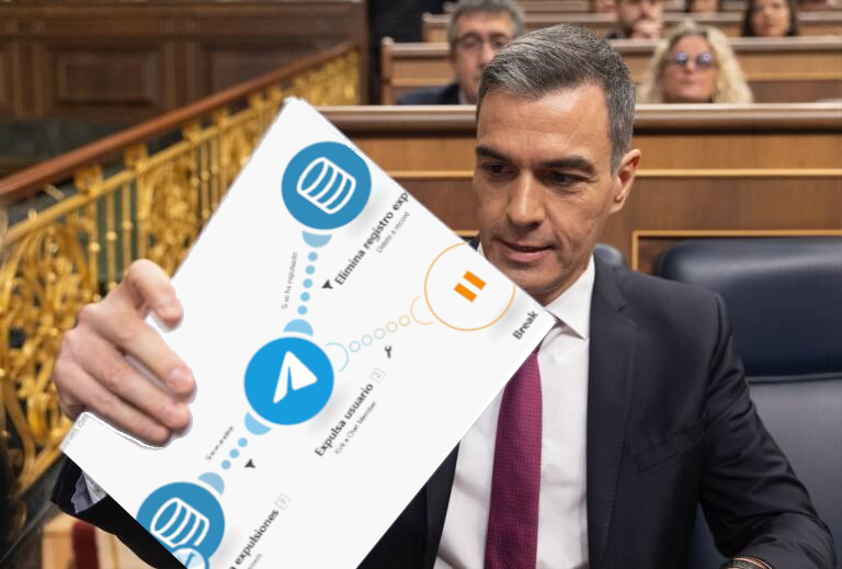 Pedro Sanchez desvelará su futuro en Telegram dlvr.it/T69JQP