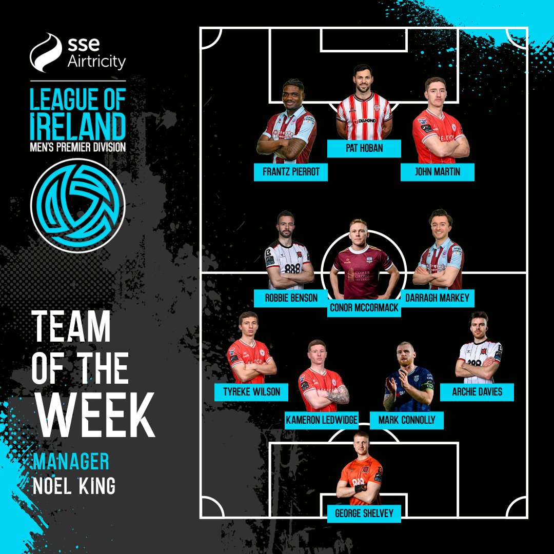 Our Team of the Week after a dramatic Friday night in the SSE Airtricity Men's Premier Division 👏 #LOI | #LOITV