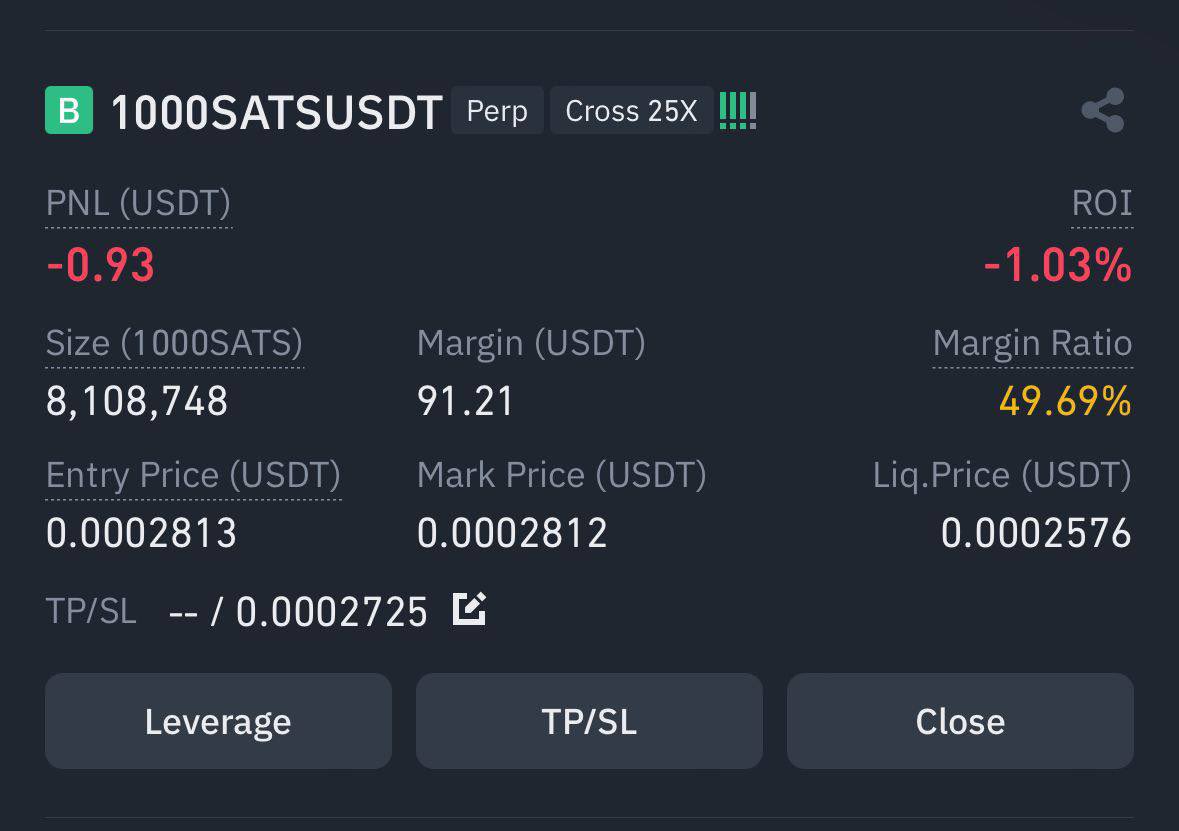 🪙 $SATS / USDT  LONG

Leverage: 20x

✍🏾Entry Point: 0.0002813
🎯 TakeProfit: 50-200%
🛑Stop Loss Point: -70%
