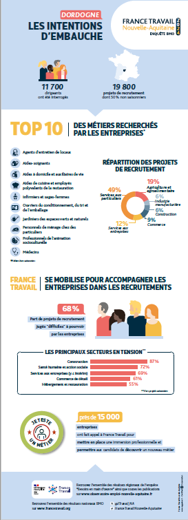 Weber Nathalie (@webernathalie8) on Twitter photo 