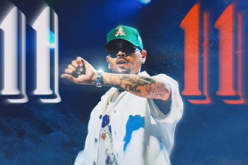 📈 Most streamed songs from #ChrisBrown’s ‘11:11’ deluxe on Spotify ( Above 3M) Bruce Lee - 4.3M Delusional - 3.4M Residuals- 3.3M Go Girlfriend - 3.2M Run Away - 3.1M