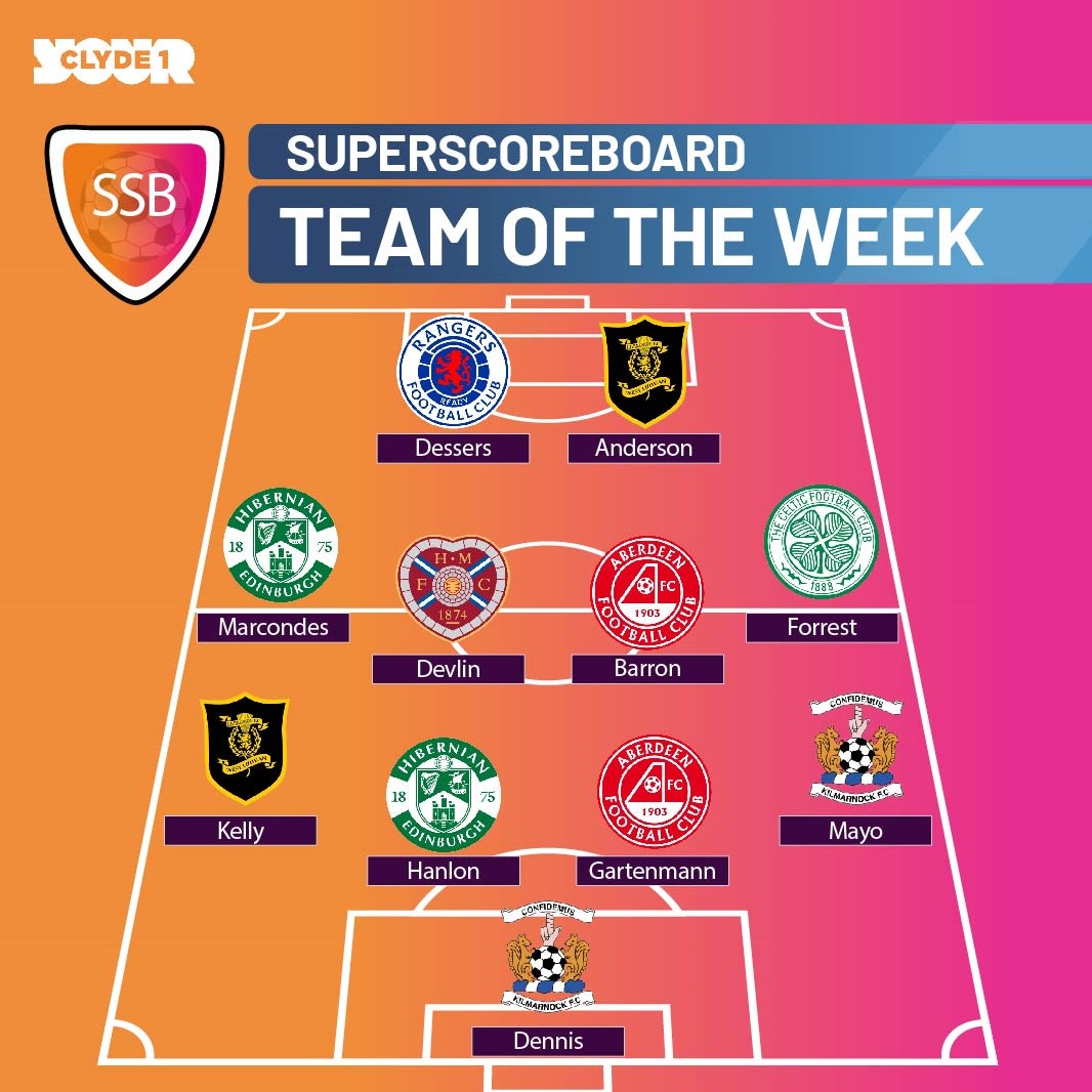⚽️ Superscoreboard Team of the Week as chosen by @hannahnaman 🔷 2 * @KilmarnockFC 🔴 2 * @AberdeenFC 🥬 2 * @HibernianFC 🦁 2 * @LiviFCOfficial The rest made up from @CelticFC @RangersFC @JamTarts ❓ The BIG question. Who missed out?