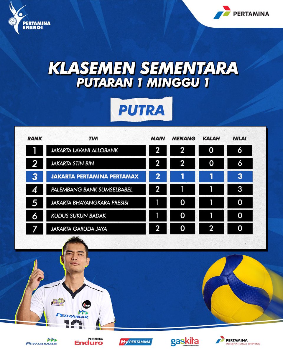 JPEVolley tweet picture