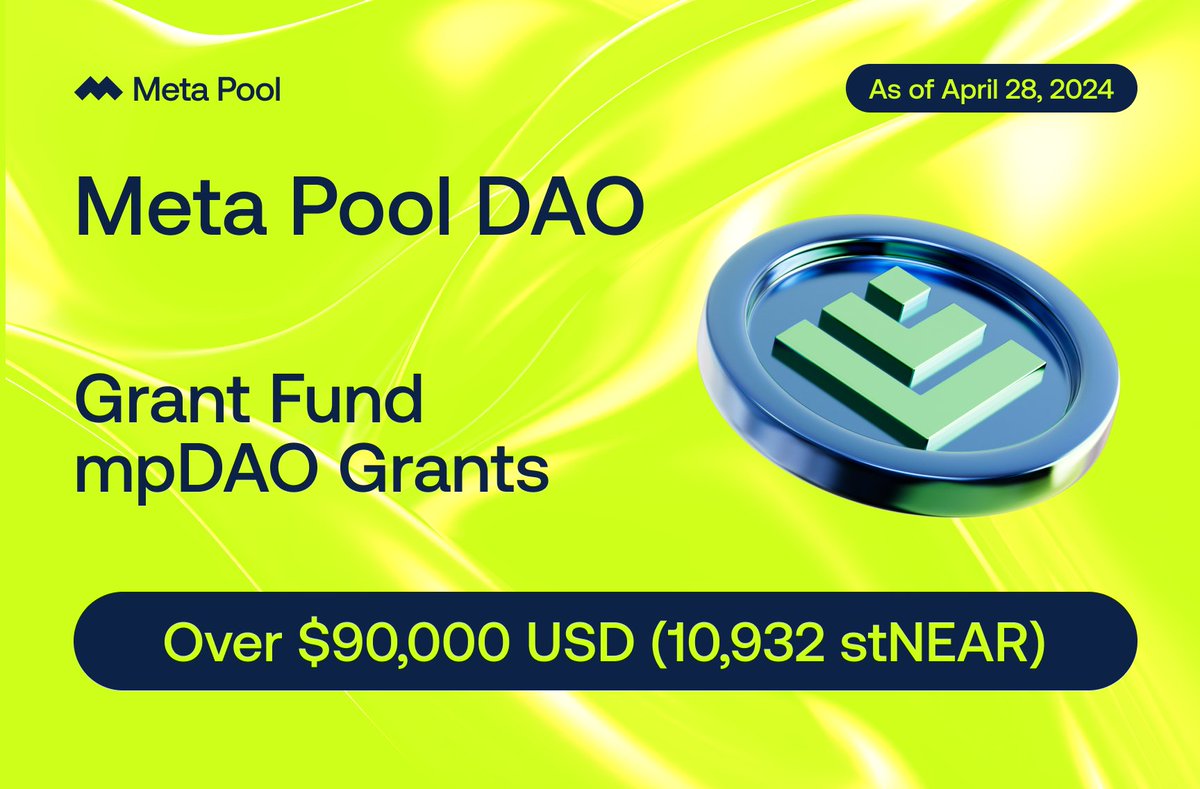 Meta Pool DAO has accumulated 10,932 stNEAR so far for the mpDAO Grants Program 🌱 💰 Grant Fund: Over $90,000 USD #mpDAO Grants 7 is coming in June — stay tuned! Source: stats.metapool.app