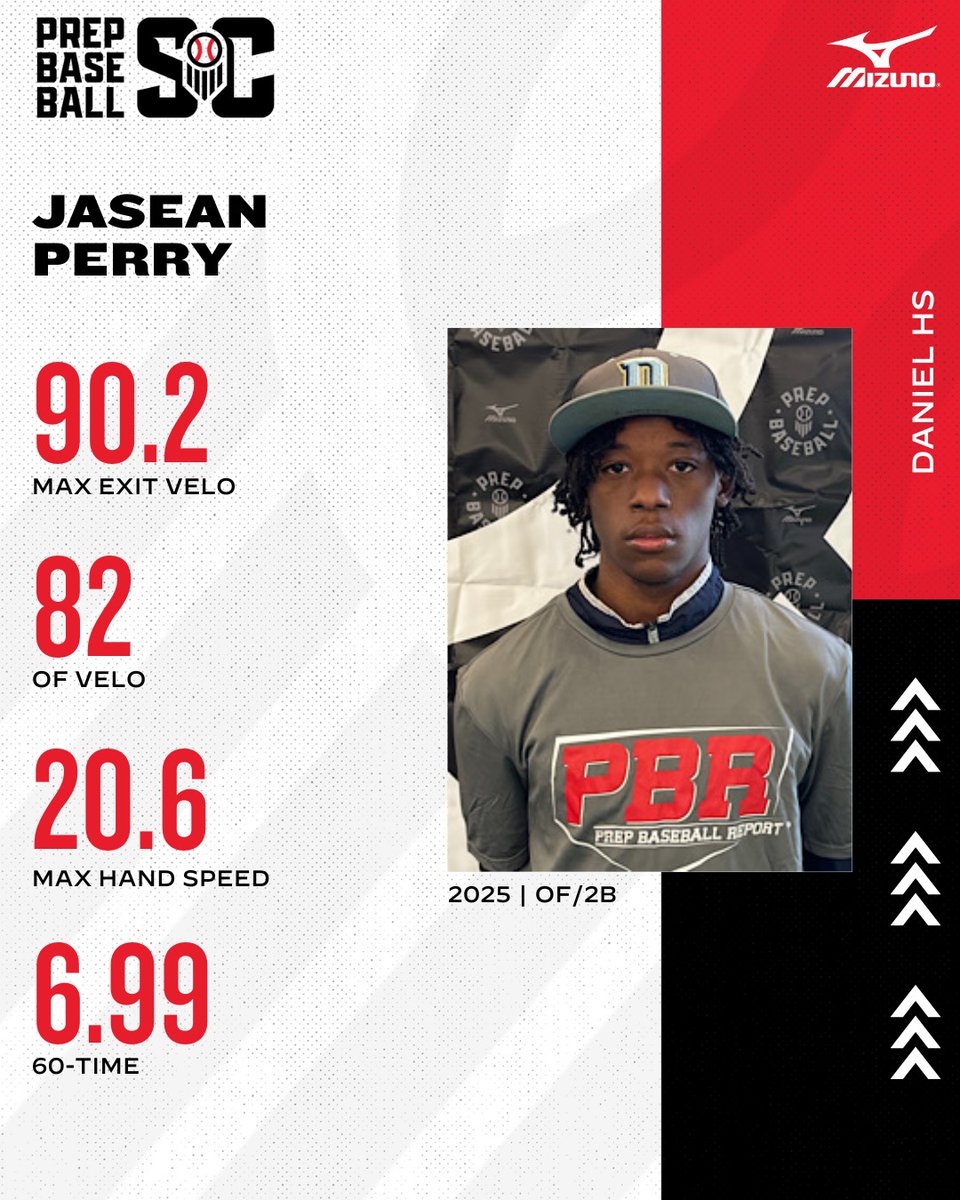 PSA North Spotlight 🎓 2025 OF ⭐ Jasean Perry | @P1Jasean 🧢 Daniel HS | @dwdbaseball 🔗Full Profile: loom.ly/YTchc7Q