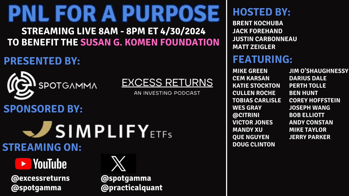 TOMORROW: Simplify is proud to sponsor PNL for a Purpose, a one-day event for traders to make a difference. Join a star-studded cast including Simplify's @profplum99 and @Mike_Taylor1972 to support the fight against breast cancer with @SusanGKomen. Hosted by Brent Kochuba from…