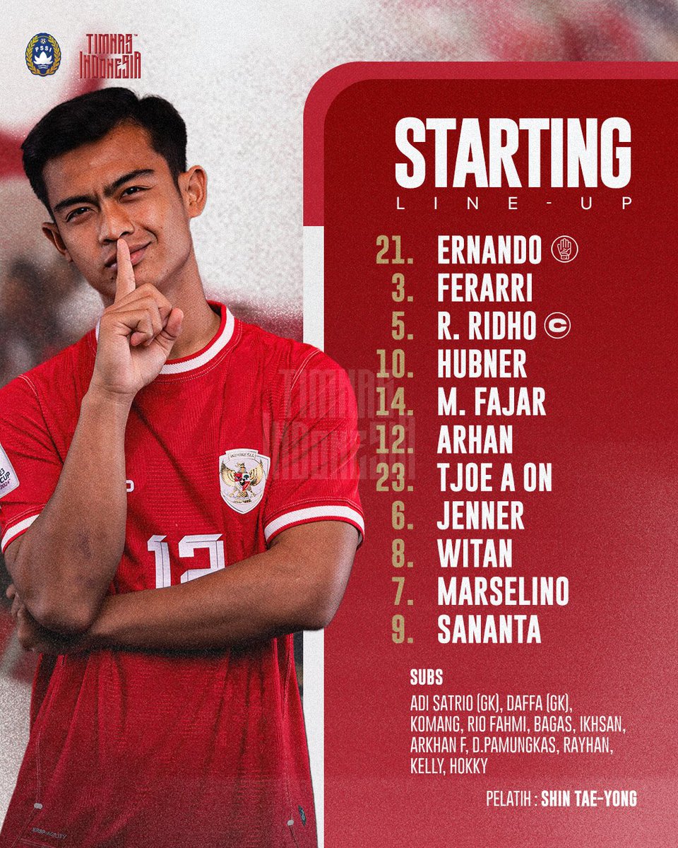 Your Indonesia 1️⃣1️⃣ for #TimnasDay 📋

Struick 🔀 𝐒𝐚𝐧𝐚𝐧𝐭𝐚
Rio 🔀 𝐅𝐚𝐣𝐚𝐫
Komang 🔀 𝐅𝐞𝐫𝐚𝐫𝐫𝐢

#KitaGaruda #BersamaGaruda
#GarudaMendunia