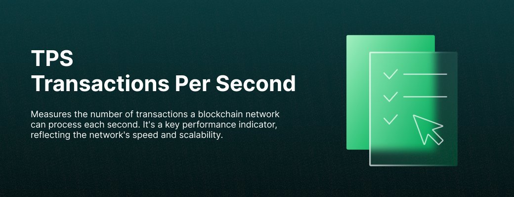 How fast can blockchains process transactions? Check out these TPS rates: - $BTC: 7 TPS - $ETH: 15 TPS - $SOL: 3000 TPS - $ADA: 1000 TPS But what does TPS stand for? Find out below ⤵️
