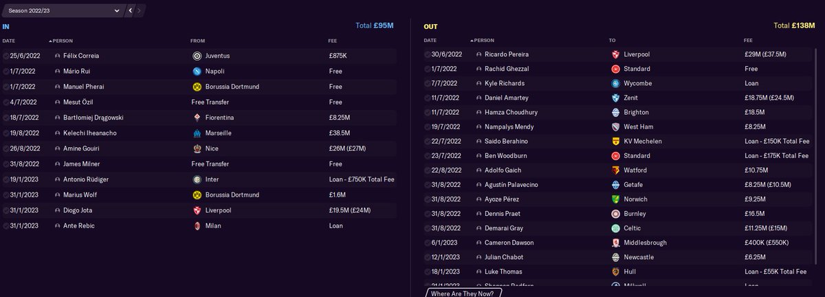 Going through three years of notes for @fmfshow to write up some history on the podcast, transfers, standout games and the likes. 

This is the Leicester squad that took me to second in the Championship (behind Wolves) and fourth in the Premier League (ahead of Wolves) in #FM21