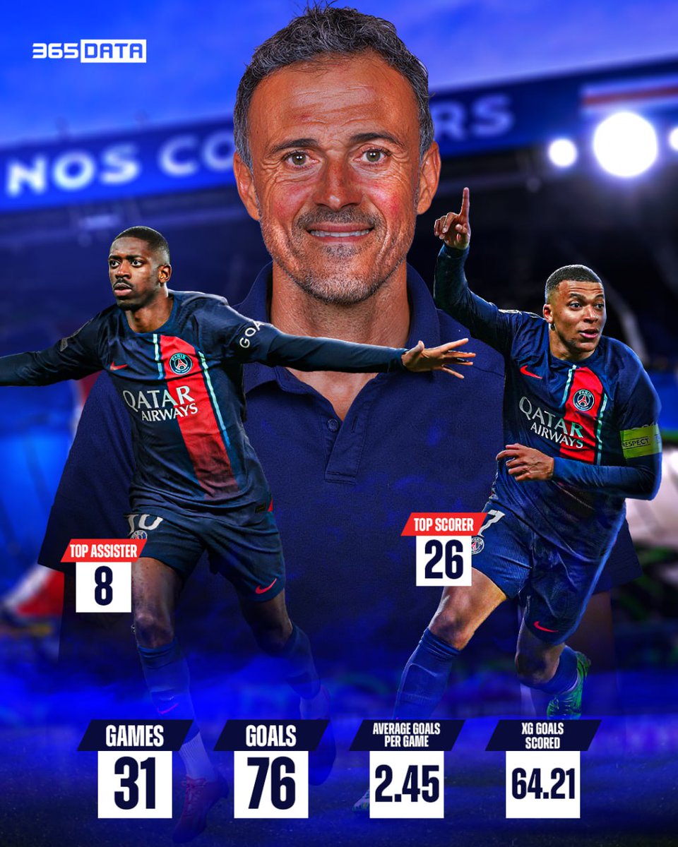 Can we consider it a successful season for PSG?
