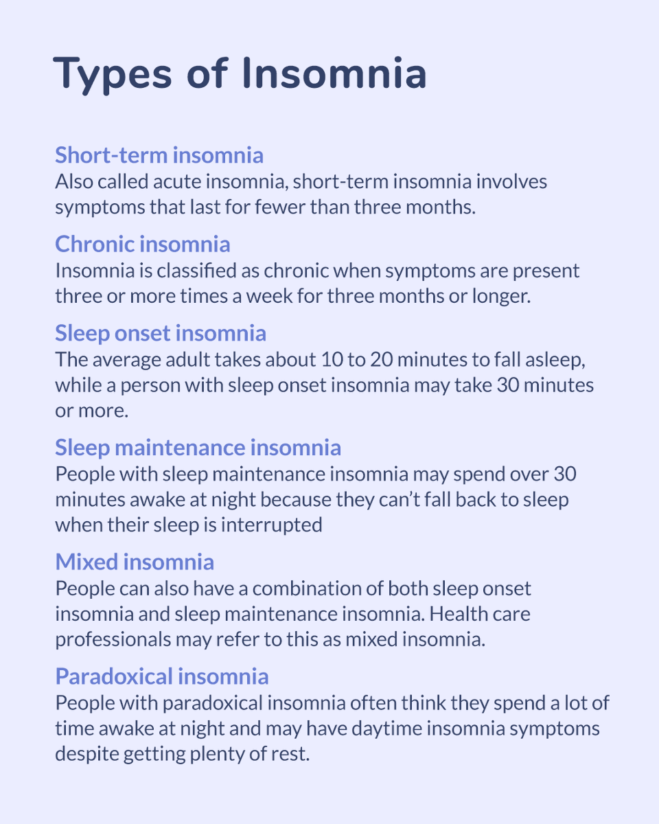 Are you having trouble sleeping? 😴 

Let's talk Insomnia.

Insomnia is a sleep disorder in which a person has difficulty falling or staying asleep. 

Learn more here: 
sleepdoctor.com/insomnia/

#insomnia #anxiety #sleep #depression #mentalhealth #cantsleep