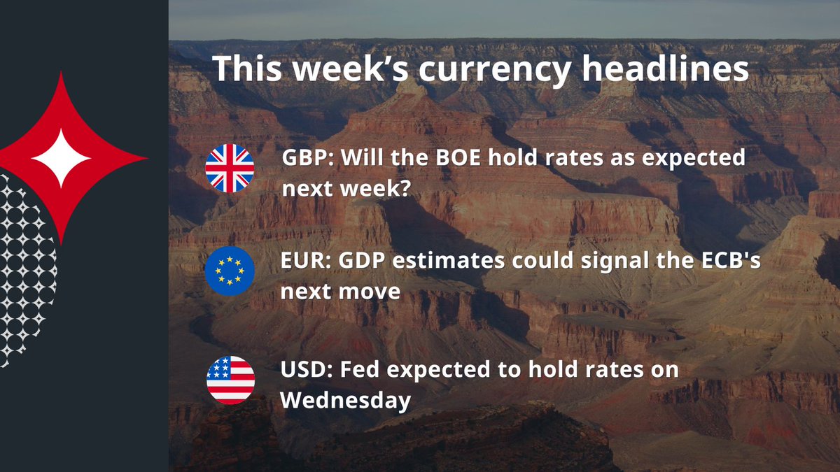 Federal Reserve Meeting in Focus: US Expected to Hold Steady at 5.5% | Read full economic update here: lnkd.in/etDtDSAD ✉️ Subscribe to our daily email to stay informed with the latest market activity: lnkd.in/eSa2cP2e #InternationalPayments #Forex