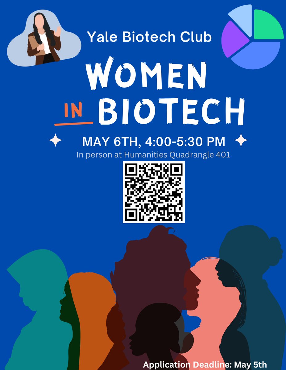 Yale Biotech Club tweet media