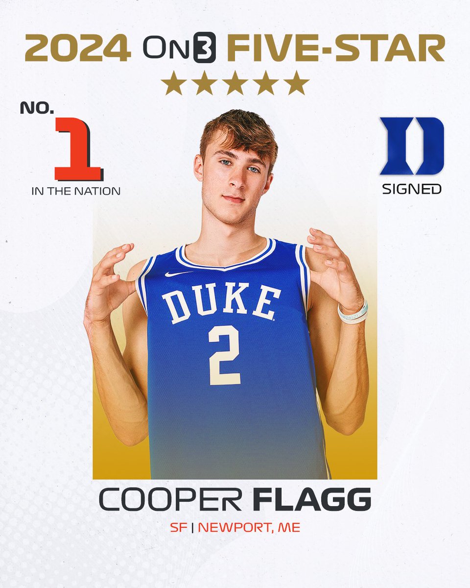 🚨NEW🚨 Duke SF signee Cooper Flagg ranks No. 1 & five-stars in the final 2024 On3 150. on3.com/news/counting-…