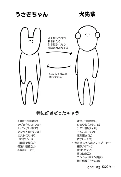 うさぎちゃんと犬先輩のプロフィール(現時点) 