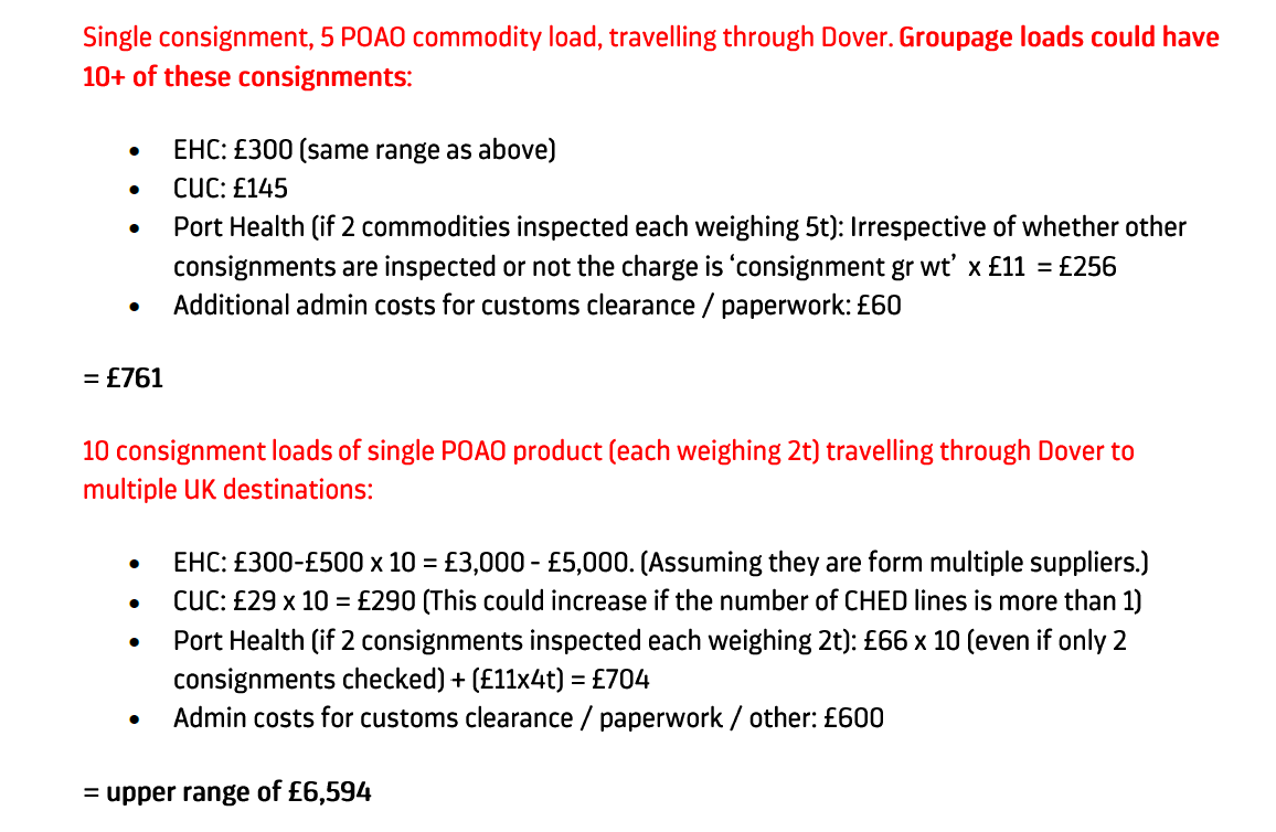 OMG The @DefraGovUK minister @Mark_Spencer just said that “we’ve limited the amount of charges that can apply to five per lorry load”...it's NOT. It's five (mad £145) per CHED (ie product declaration). There can be *multiple* on a lorry. Here's EG from @ColdChainFed /1