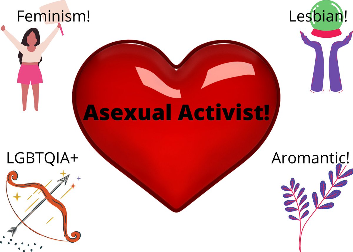 Here's my channel where I talk about being an Asexual, Aromantic, Lesbian, LGBTQIA+, and Feminism Activist. (Those are the main things I talk about.) 

youtube.com/@joharraharper…

#YouTube. 
#YouTuber. 
#youtubechannel.